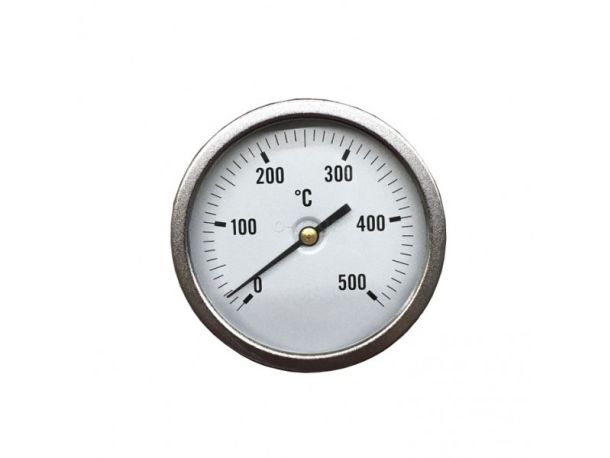 Αναλογικά όργανα